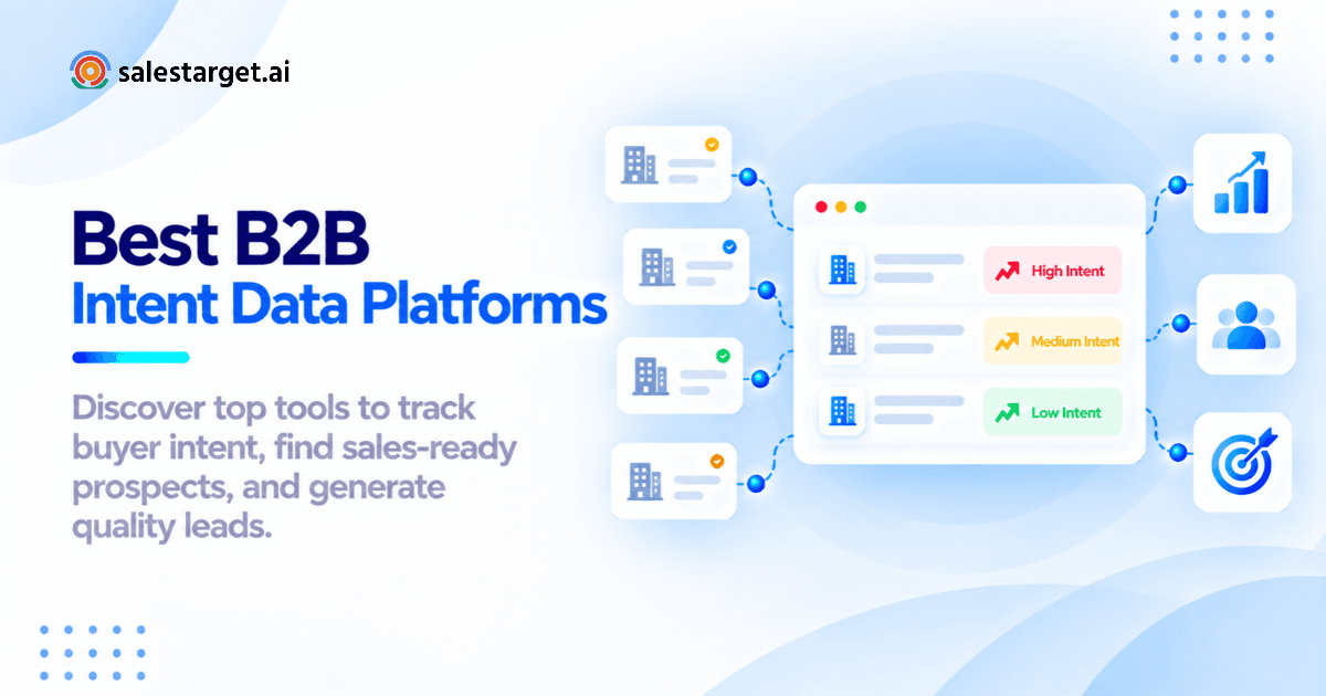 Best B2B Intent Data Platforms