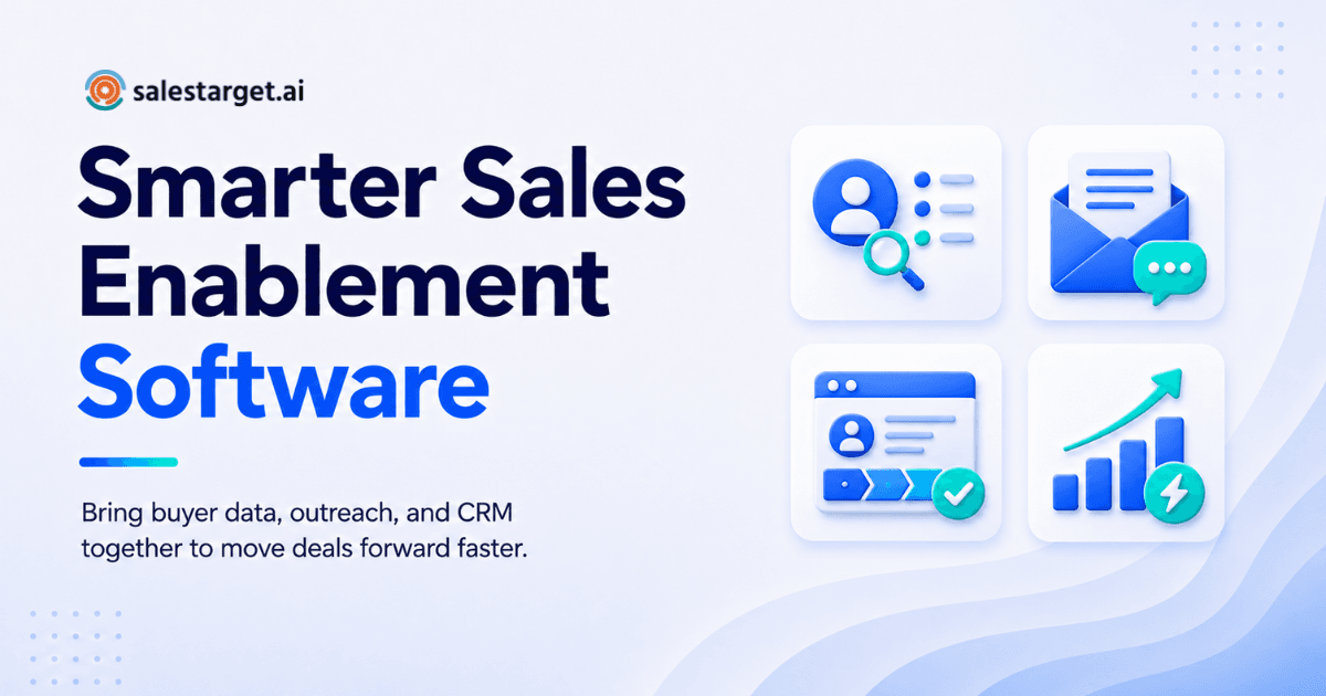 Best Sales Enablement Software