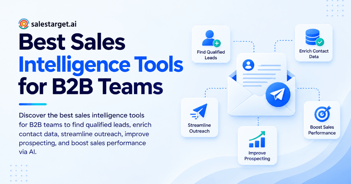 best-sales-intelligence-tools.png