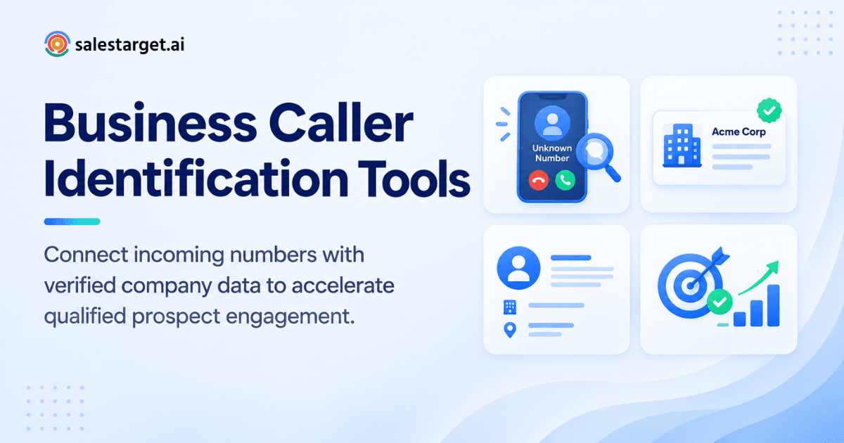 Business Caller Identification Tools