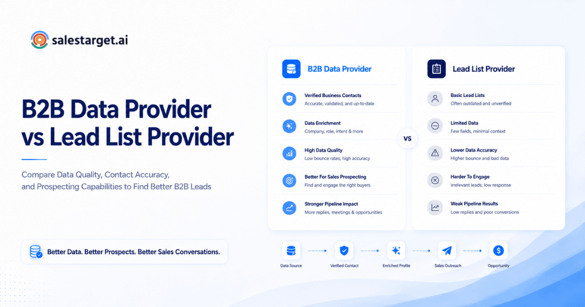 compare-database-provider-and-lead-list-provider.png