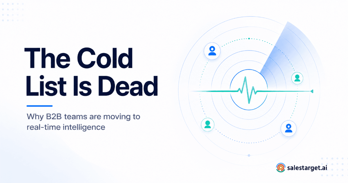 Real-time B2B intelligence hero banner