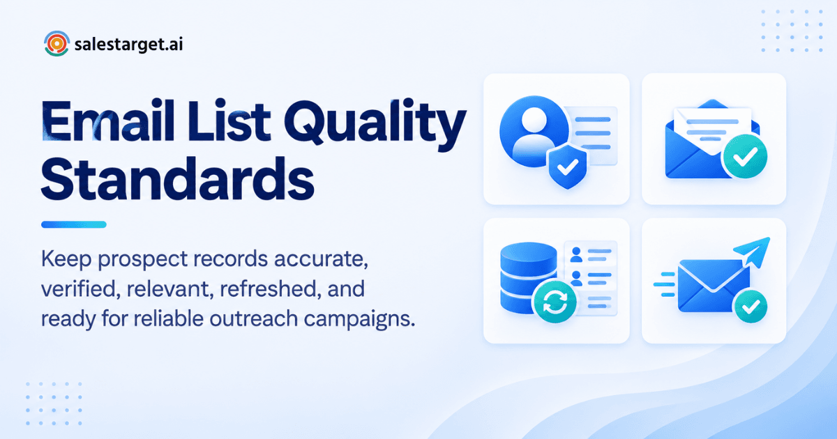 Email List Quality
