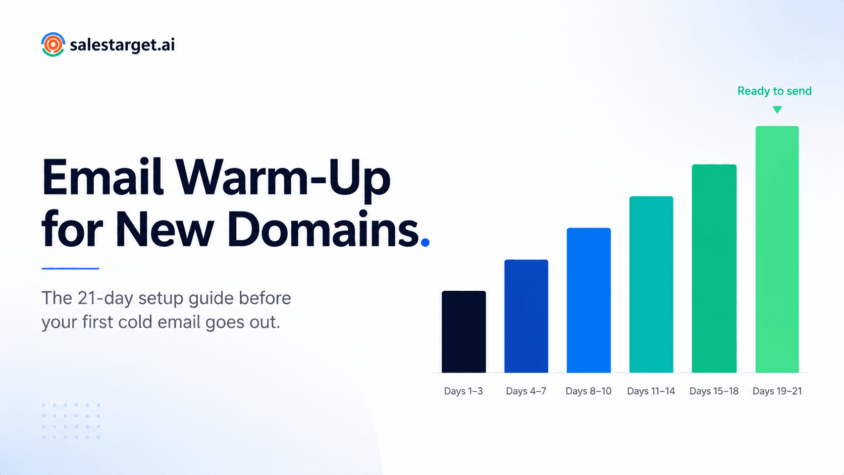 email-warm-up-new-domain-setup-guide.png