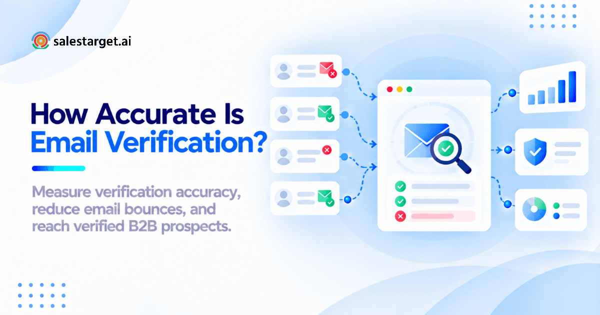 How Accurate is Email Verification
