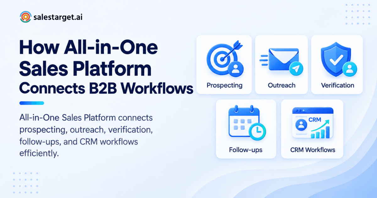 All-in-One Sales Platform