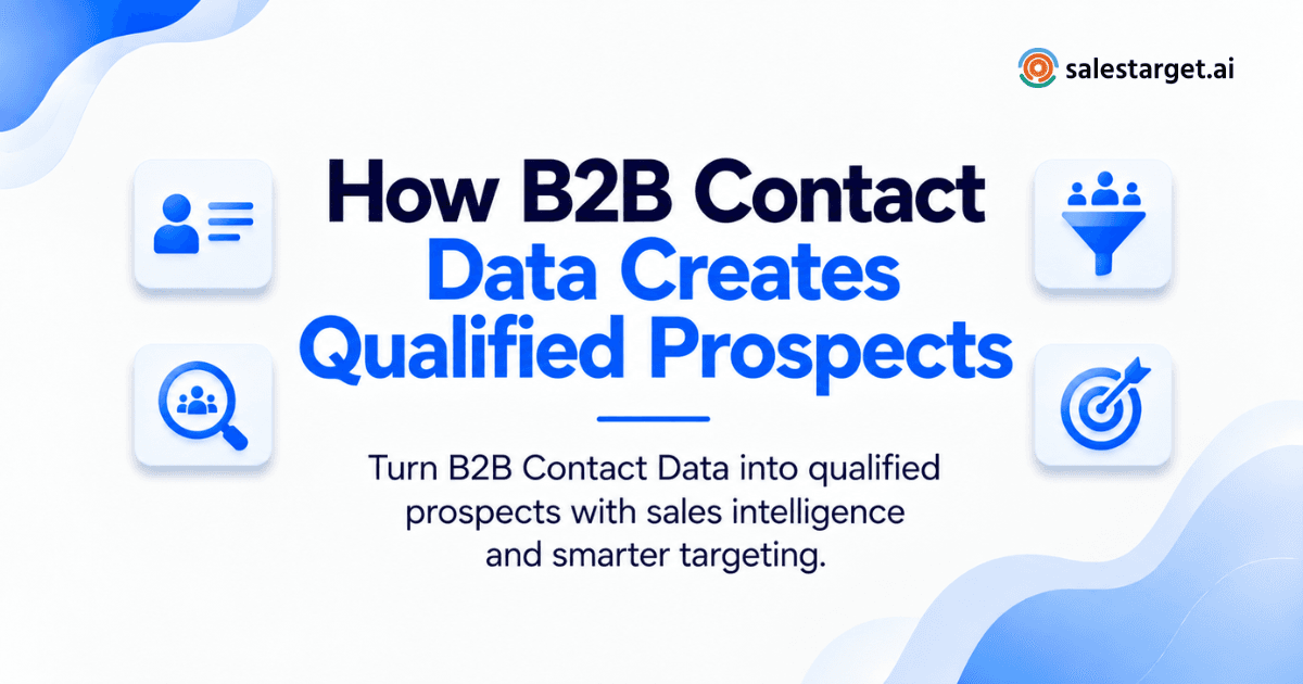 How Sales Intelligence Turns B2B Contact Data Into Qualified Prospects?
