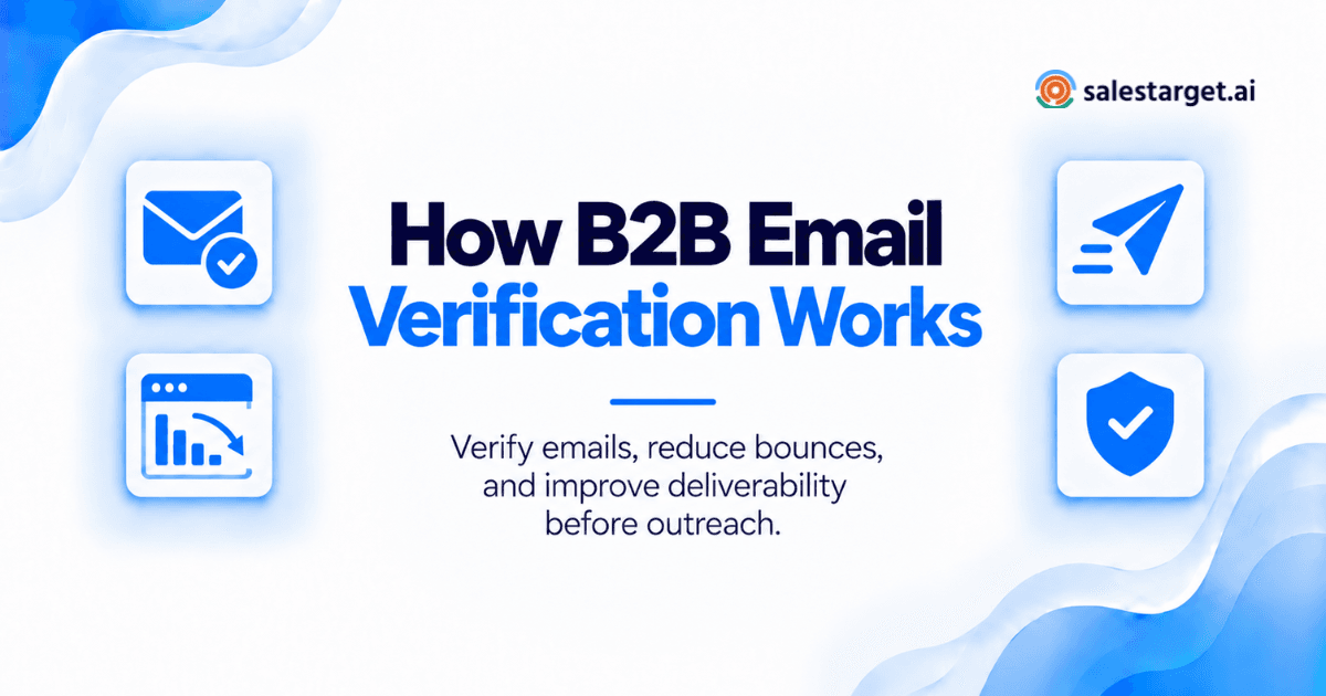 How Does an Email Verification Tool Work for B2B Email Lists?