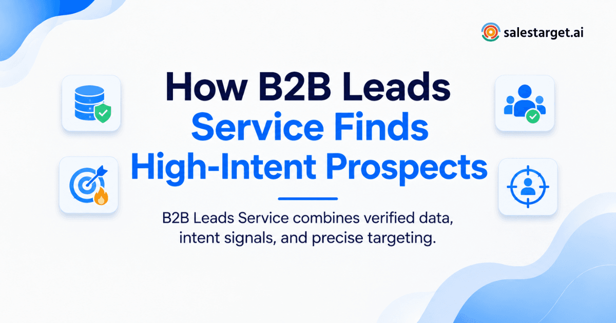 How Can a B2B Leads Service Help Sales Teams Find High-Intent Prospects?