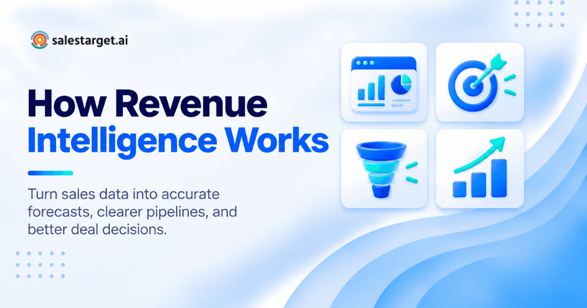 how revenue intelligence platform works