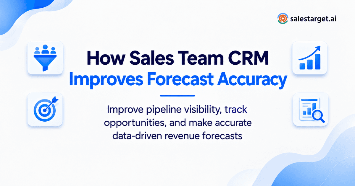 How Can a Sales Team CRM Improve Sales Forecast Accuracy and Pipeline Visibility?