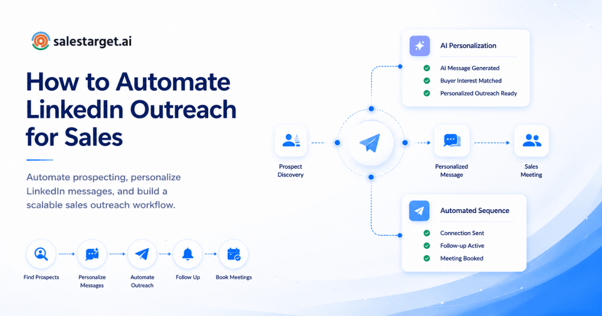 How to Automate LinkedIn Outreach for Sales