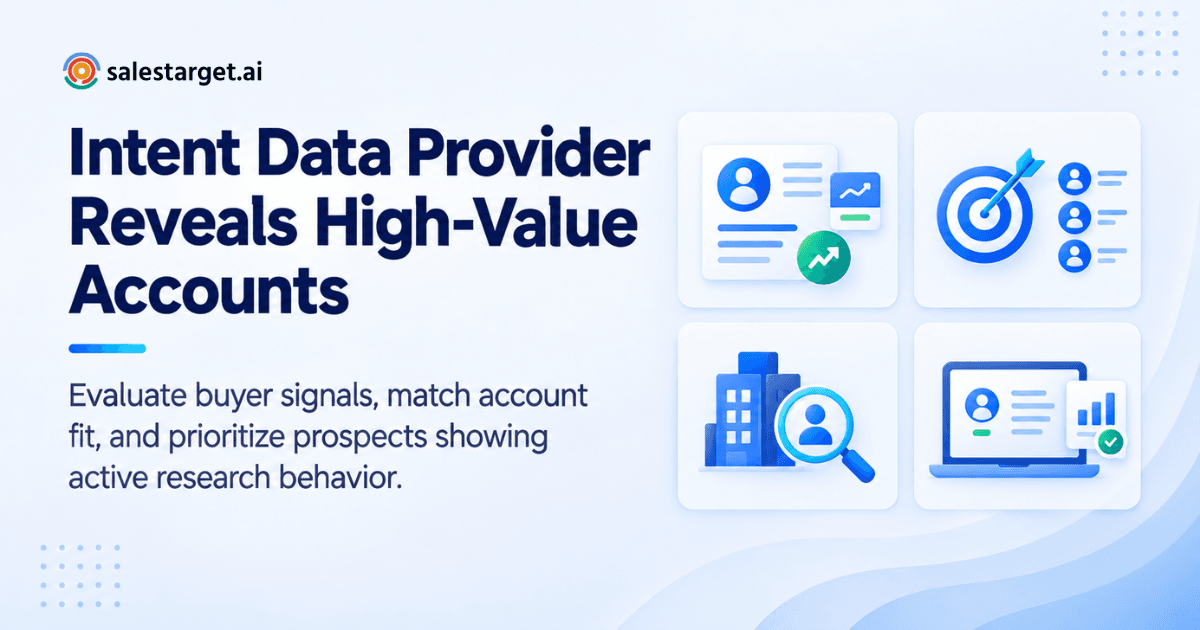 Intent Data Provider