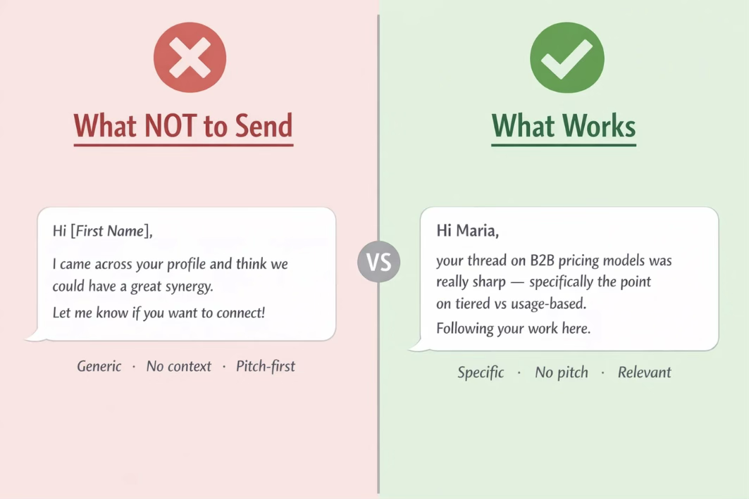 8 LinkedIn connection request message templates by use case — invite message examples for every outreach trigger in 2026