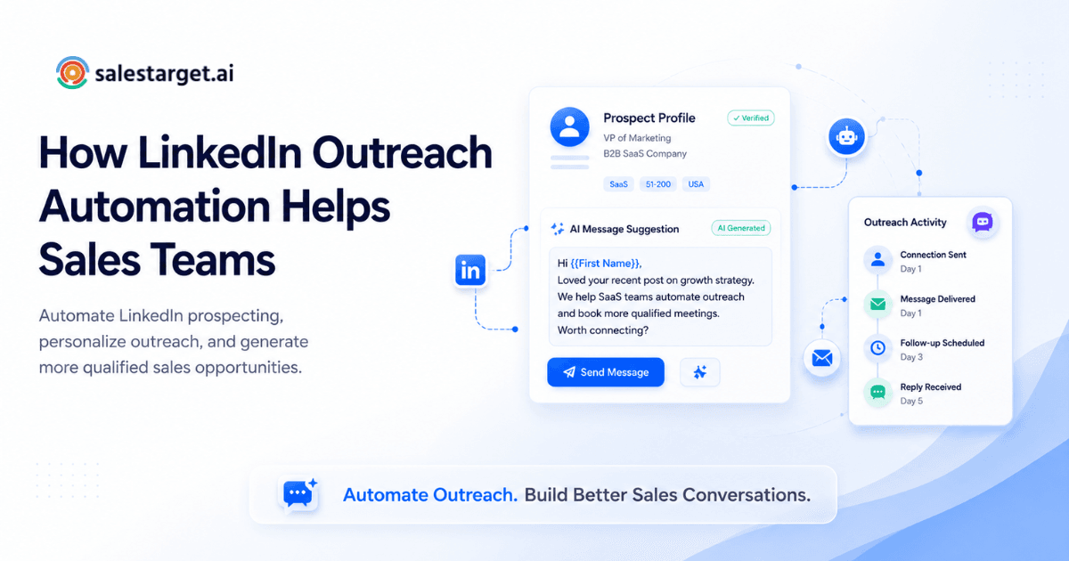 linkedin outreach automation helps sales