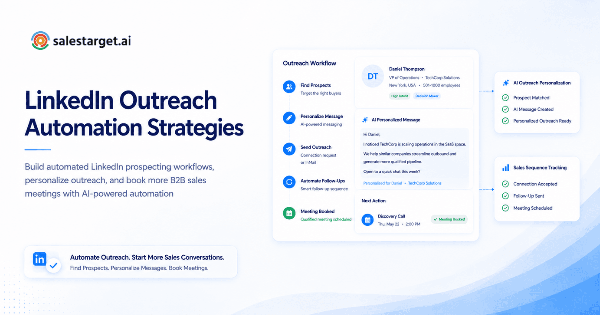 LinkedIn Outreach Automation Strategies