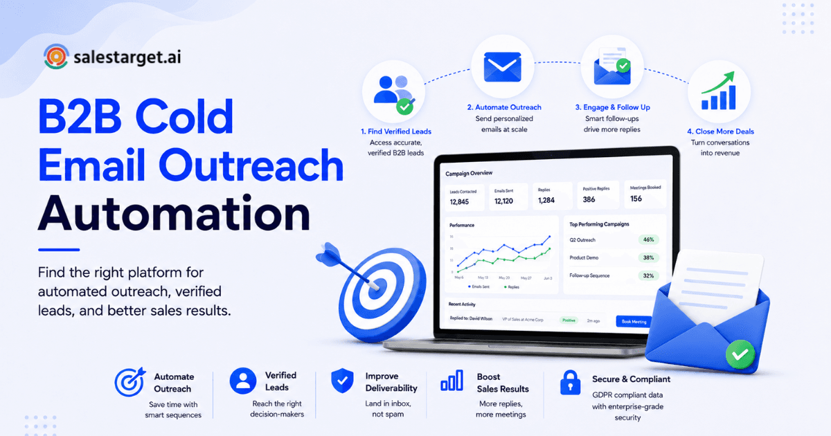 Personalize Cold Email Outreach Automation