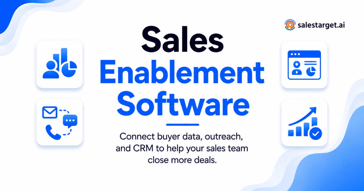 What Is Sales Enablement Software and How Does It Help Sales Teams Close More Deals?