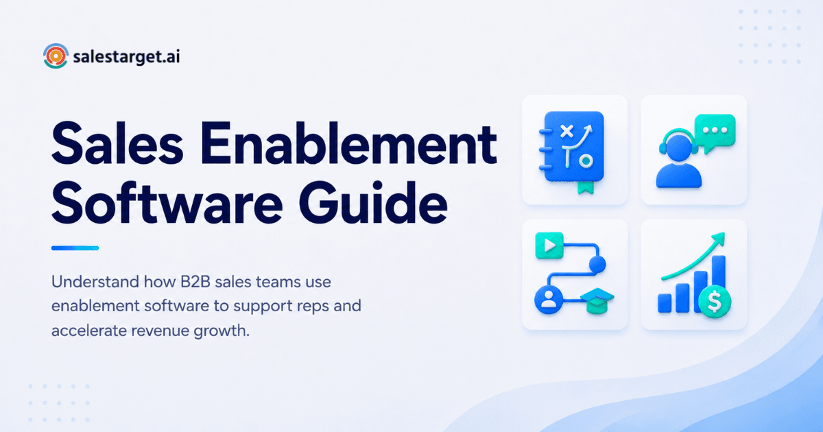 Sales Enablement Software Guide