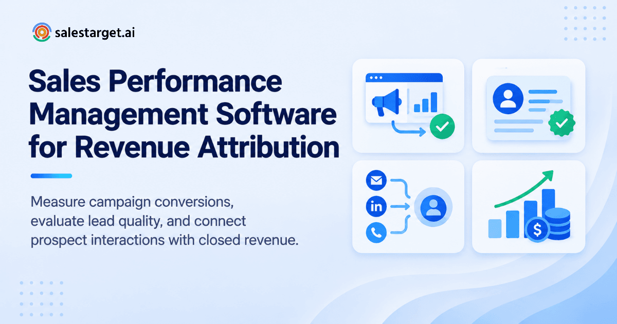 sales performance management software