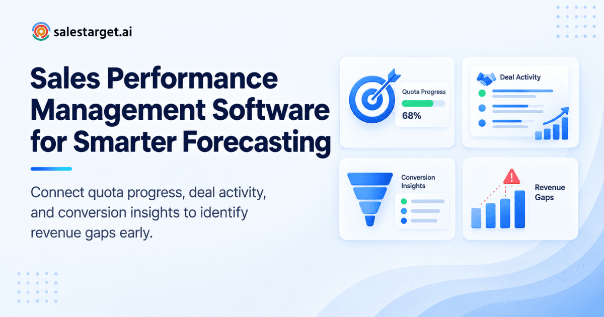Sales Performance Management Software