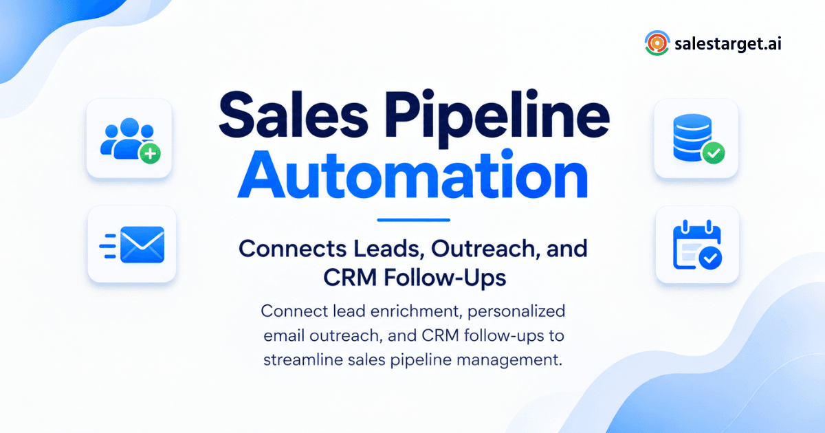 How Sales Pipeline Automation Connects Lead Enrichment, Email Outreach, and CRM Follow-Ups