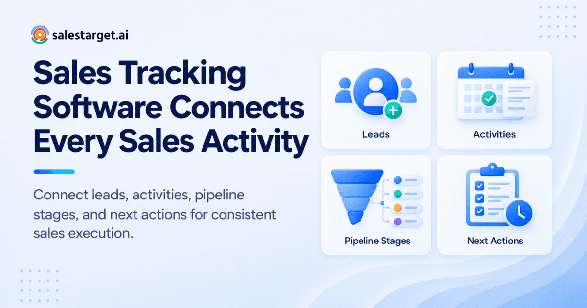 sales tracking software
