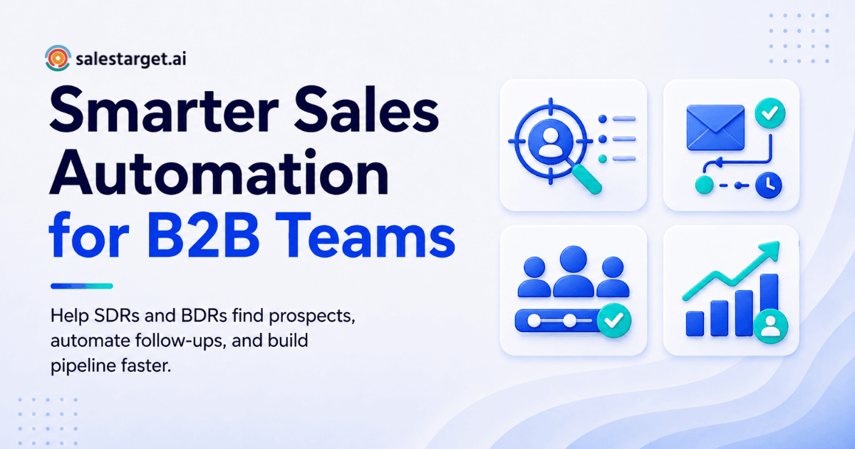 Smarter Sales Automation for B2B Teams