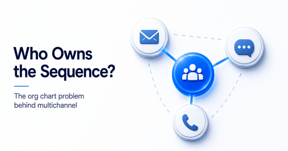 SaaS visual showing team ownership across channels