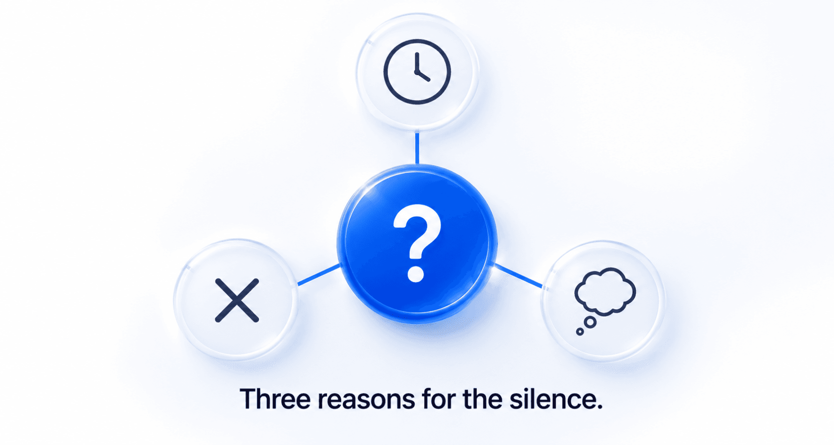 Three reasons for a LinkedIn profile view without connecting