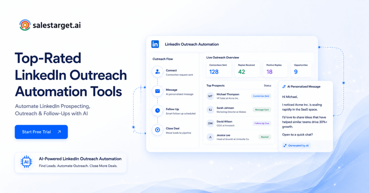 Top Rated LinkedIn Outreach Automation Tools