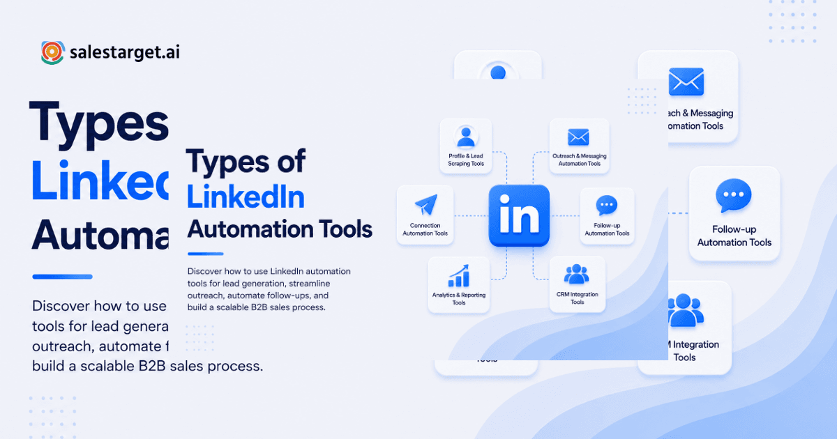 Types Of LinkedIn Automation Tool 