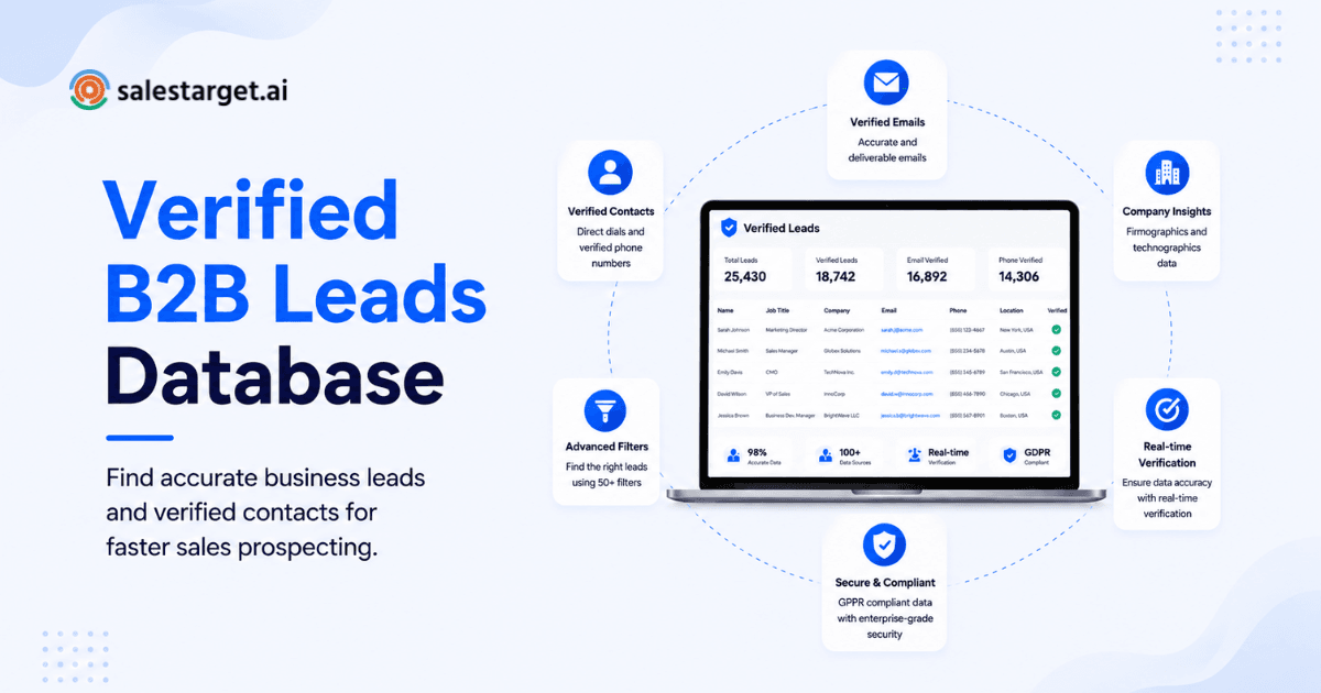 Verified B2B Leads Database