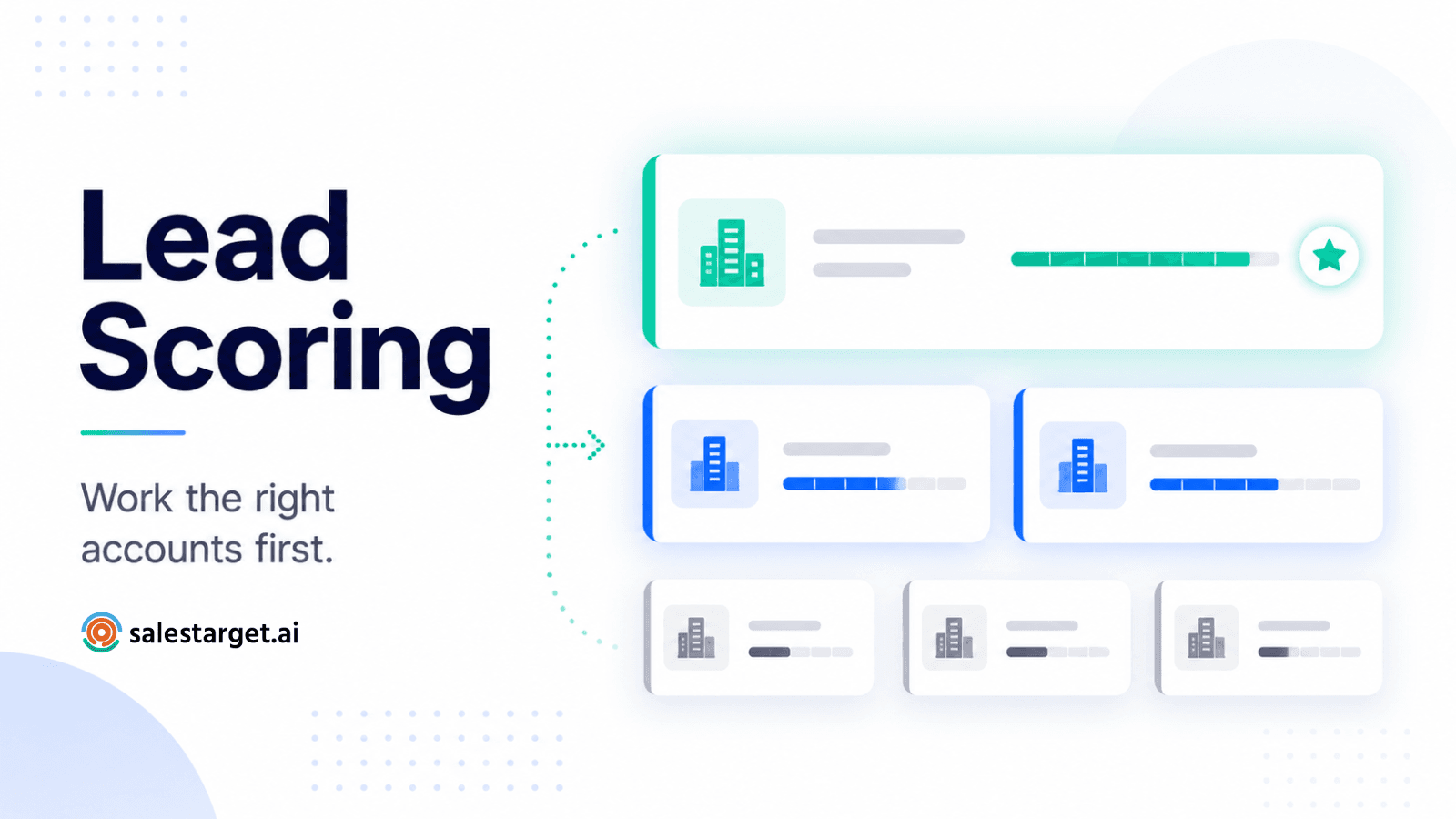 Lead scoring B2B — prospect list ranked by score from high to low priority