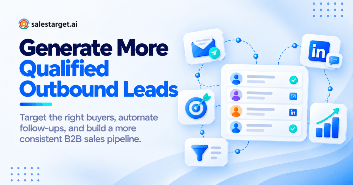 What is Outbound Lead Generation Software